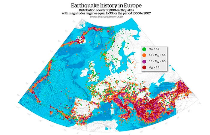 riesgo-sismico-europa-racks