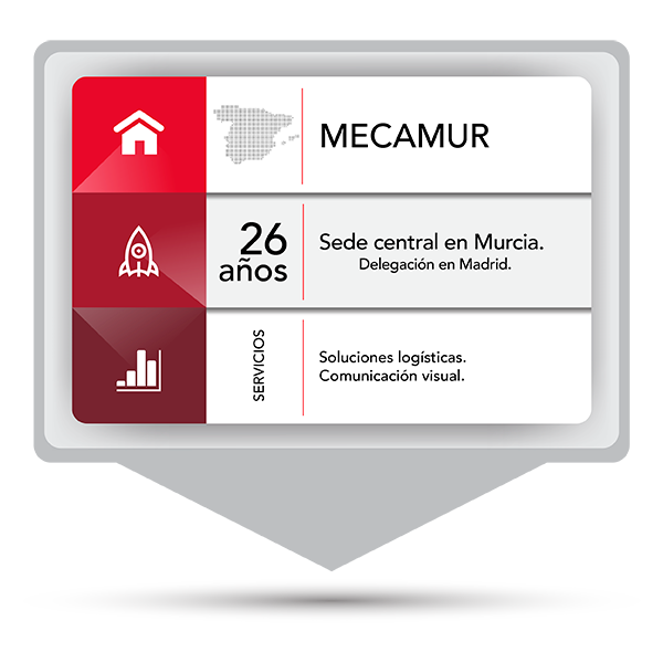 mecamur-distribuidor-murcia